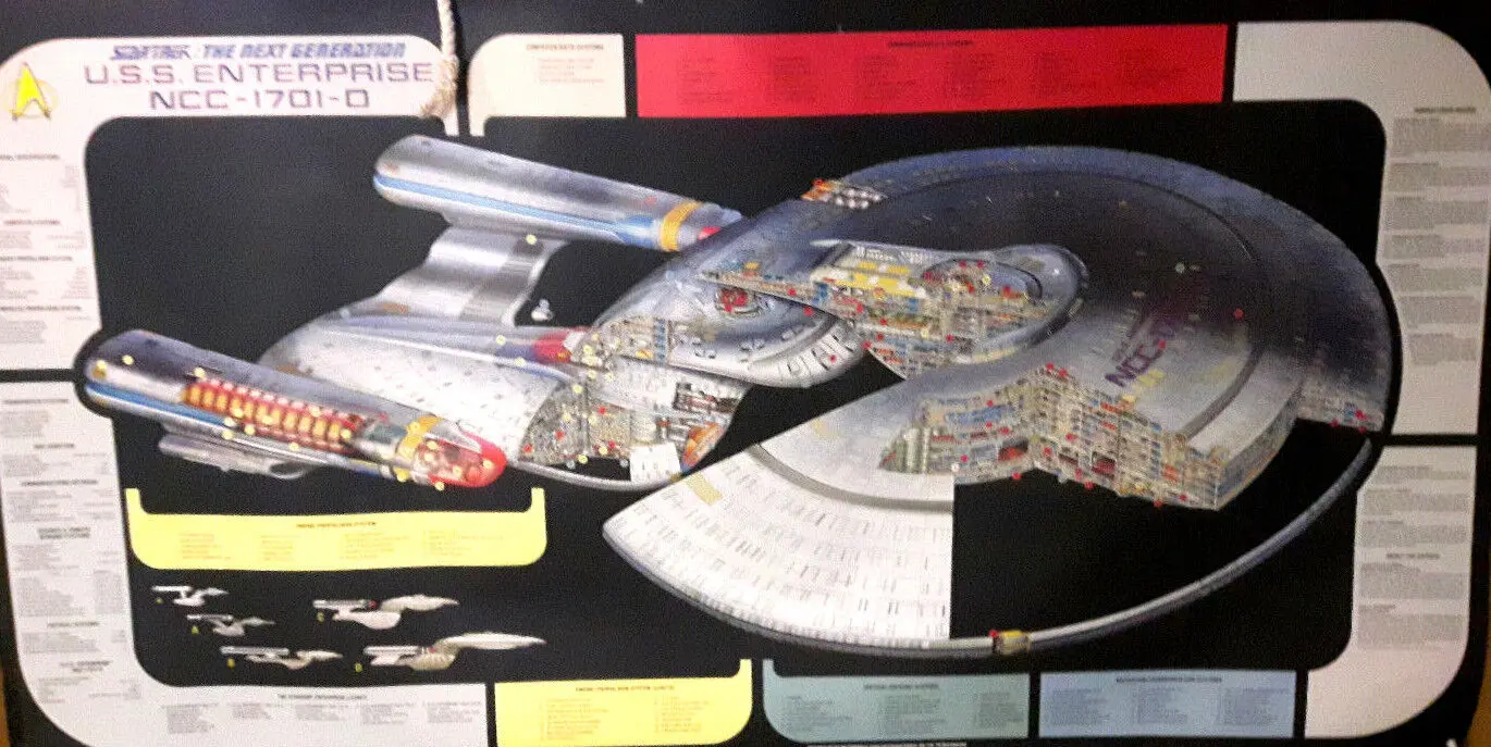 Cutaway diagram of the USS Enterprise-D.