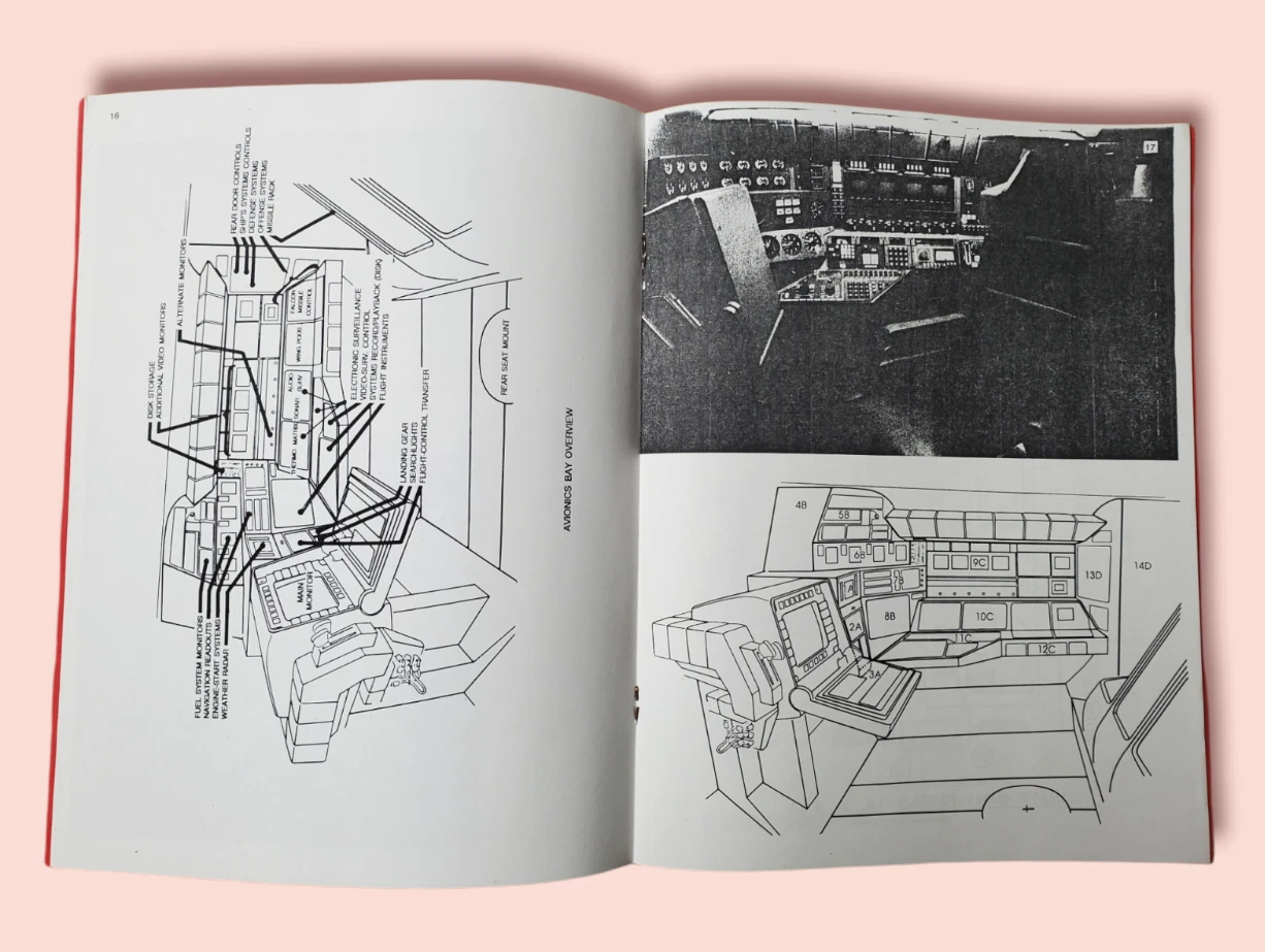 1980s Airwolf Flight Manual- Helicopter TV Series- Jan Michael Vincent- 32 Pages - Image 6
